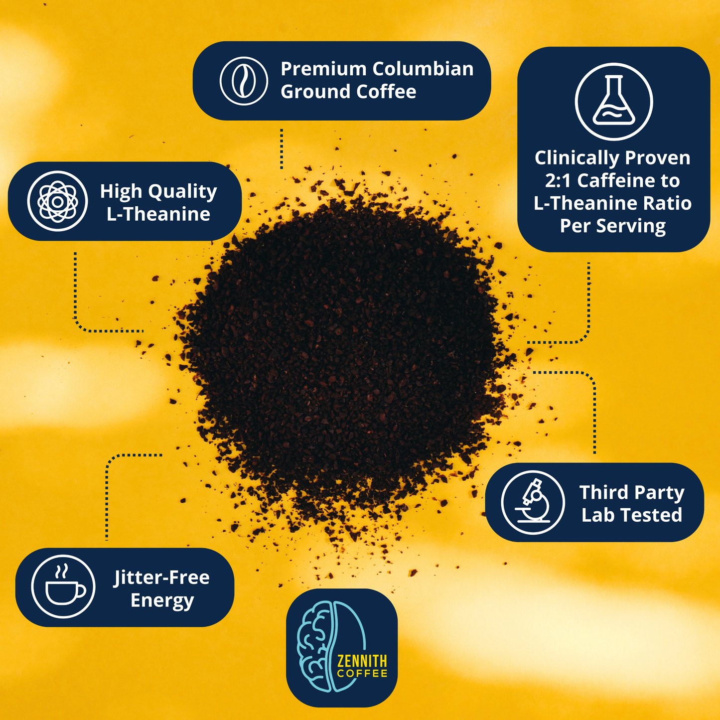 Zennith Calm Focus Coffee