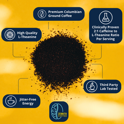 Zennith Calm Focus Coffee